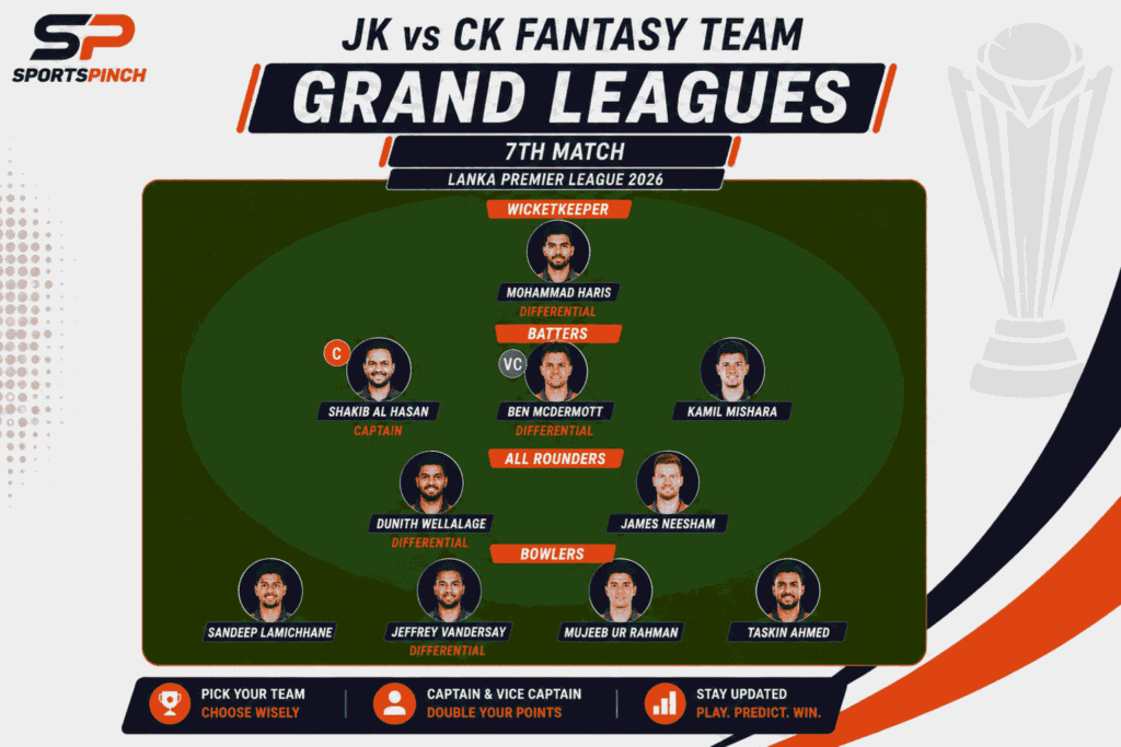 JK vs CK Fantasy Team (Grand Leagues)