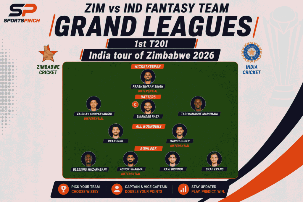 ZIM vs IND Fantasy Team (Grand Leagues)