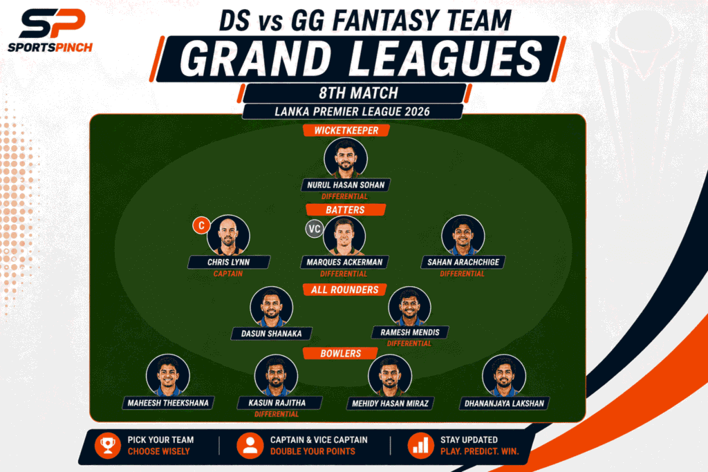 DS vs GG Fantasy Team (Grand Leagues)