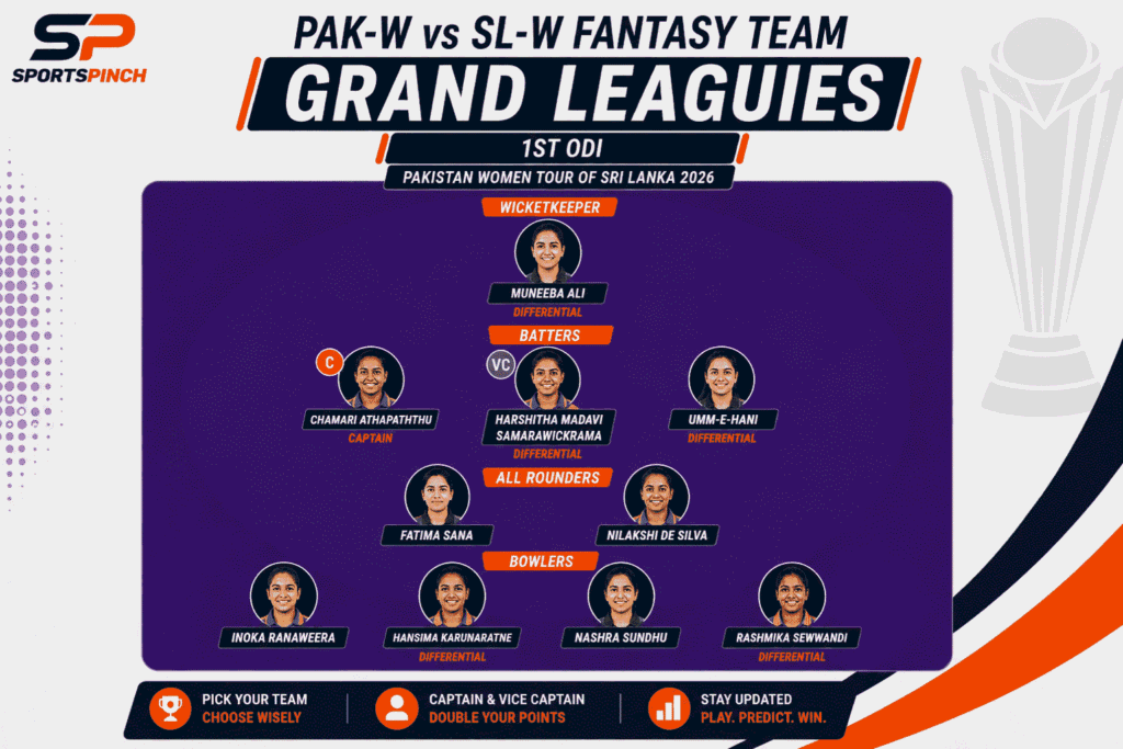 PAK-W vs SL-W Fantasy Team (Grand Leagues)