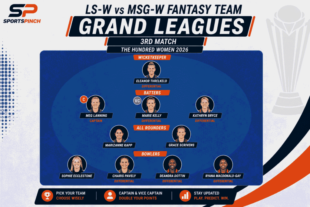 LS-W vs MSG-W Fantasy Team (Grand Leagues)
