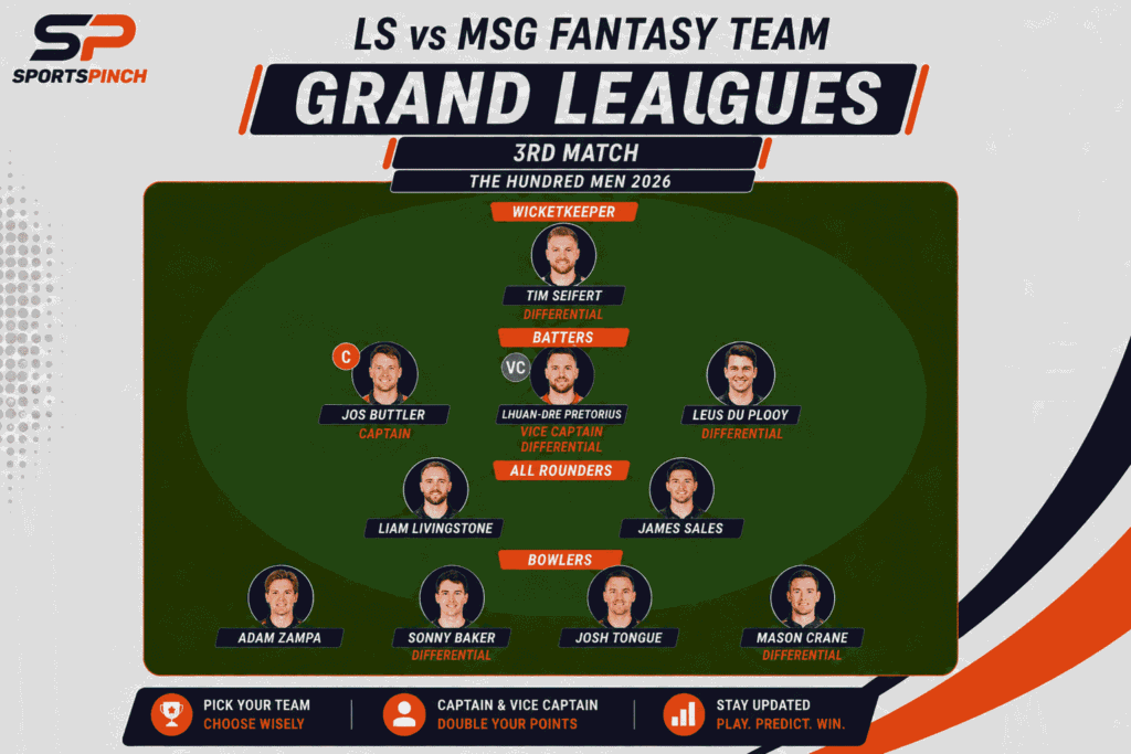 LS vs MSG Fantasy Team (Grand Leagues)
