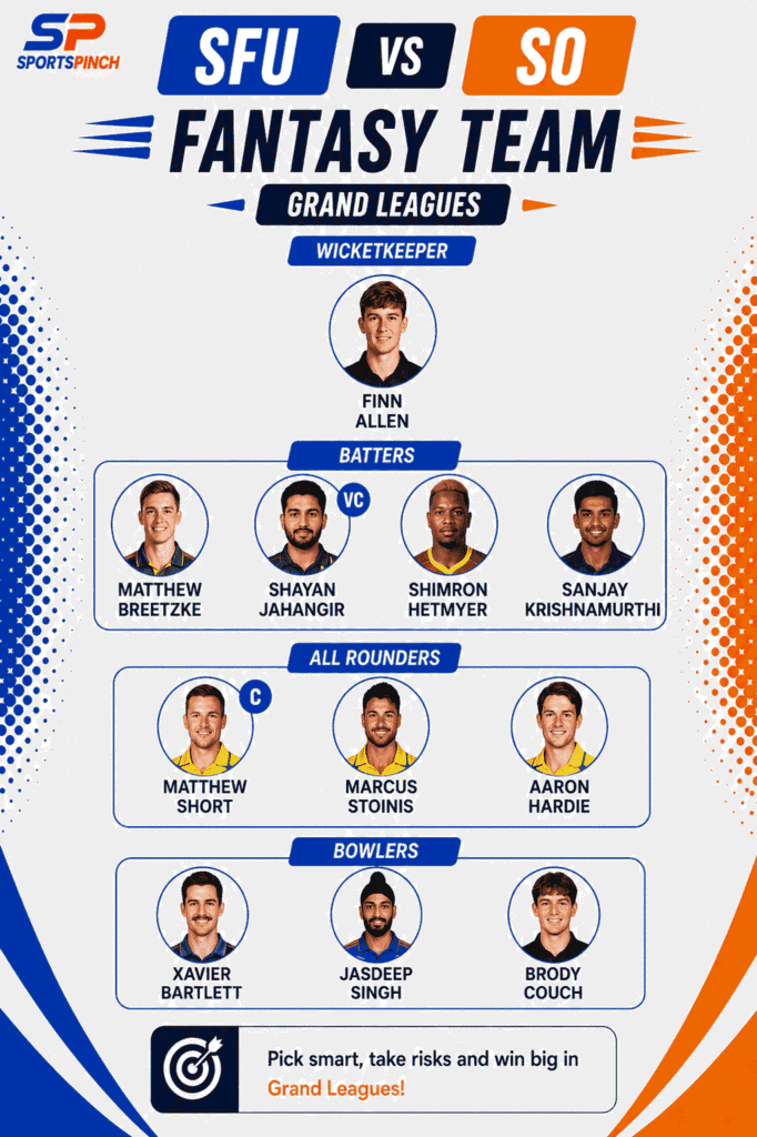 SFU vs SO Fantasy Team Prediction(Grand Leagues)