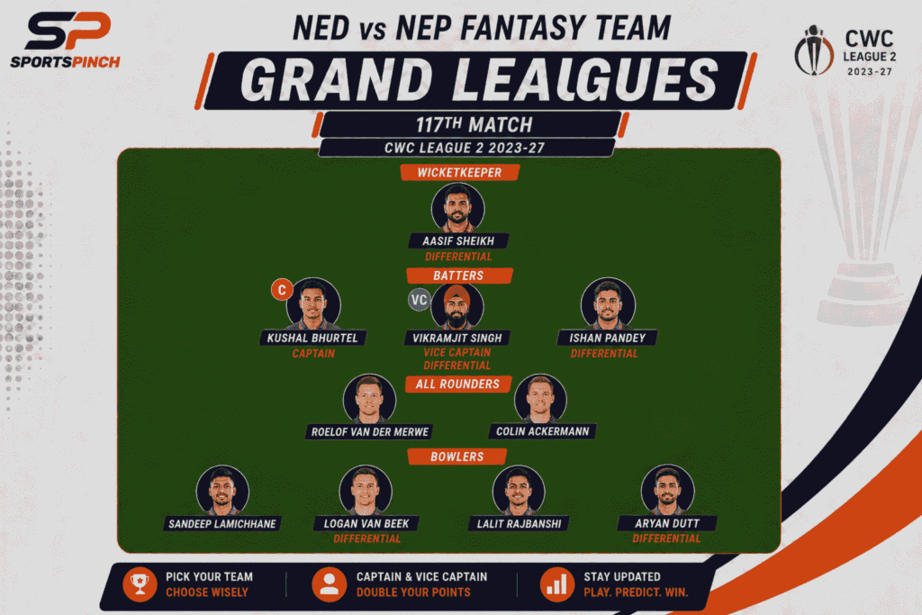 NED vs NEP Fantasy Team (Grand Leagues)