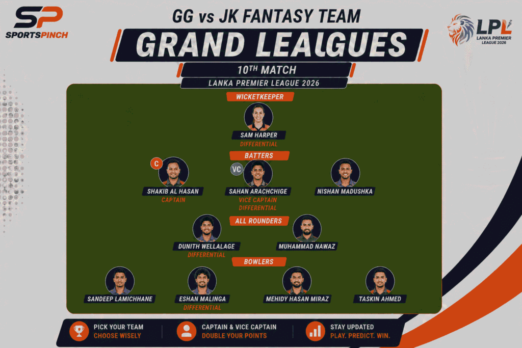 GG vs JK Fantasy Team (Grand Leagues)