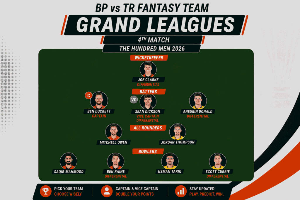 BP vs TR Fantasy Team (Grand Leagues)