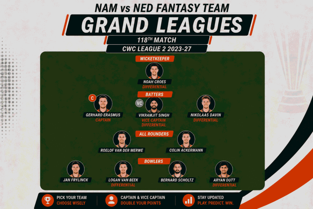 NAM vs NED Fantasy Team (Grand Leagues)