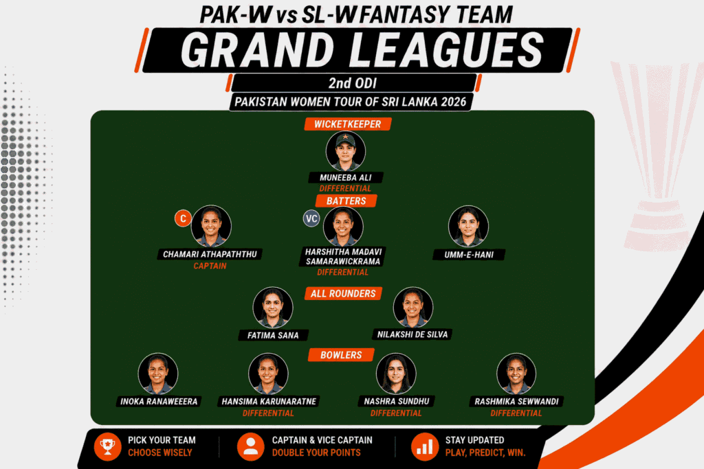 PAK-W vs SL-W 2nd ODI Fantasy Team (Grand Leagues)