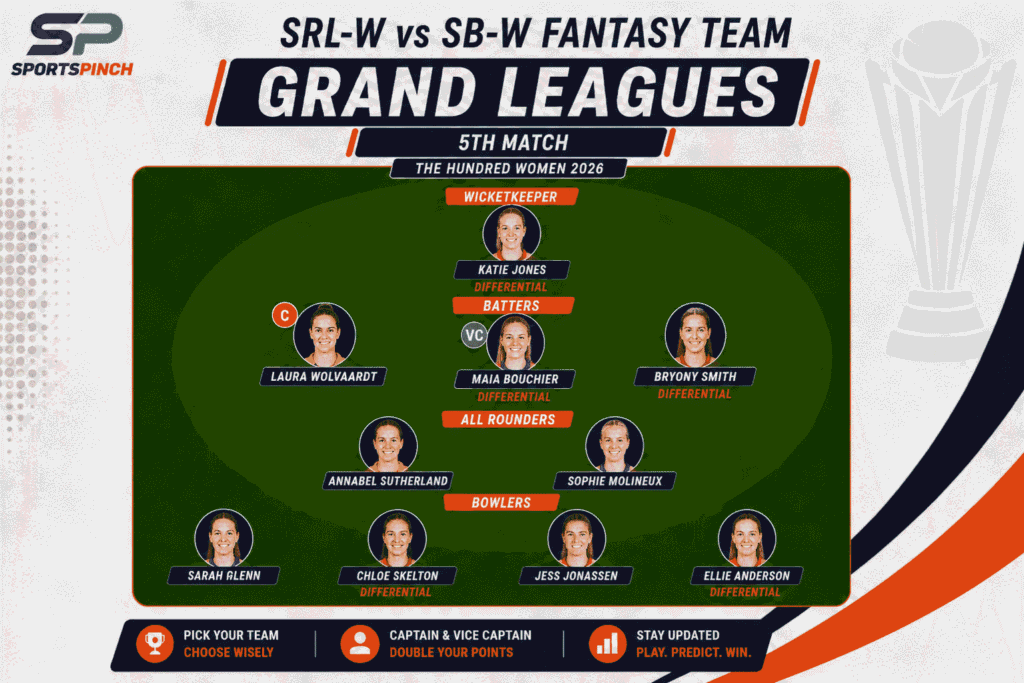 SRL-W vs SB-W Fantasy Team (Grand Leagues)