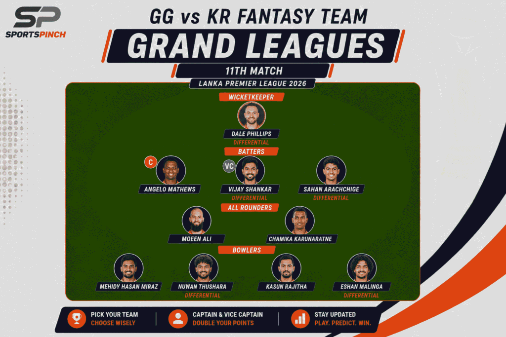 GG vs KR Fantasy Team (Grand Leagues)