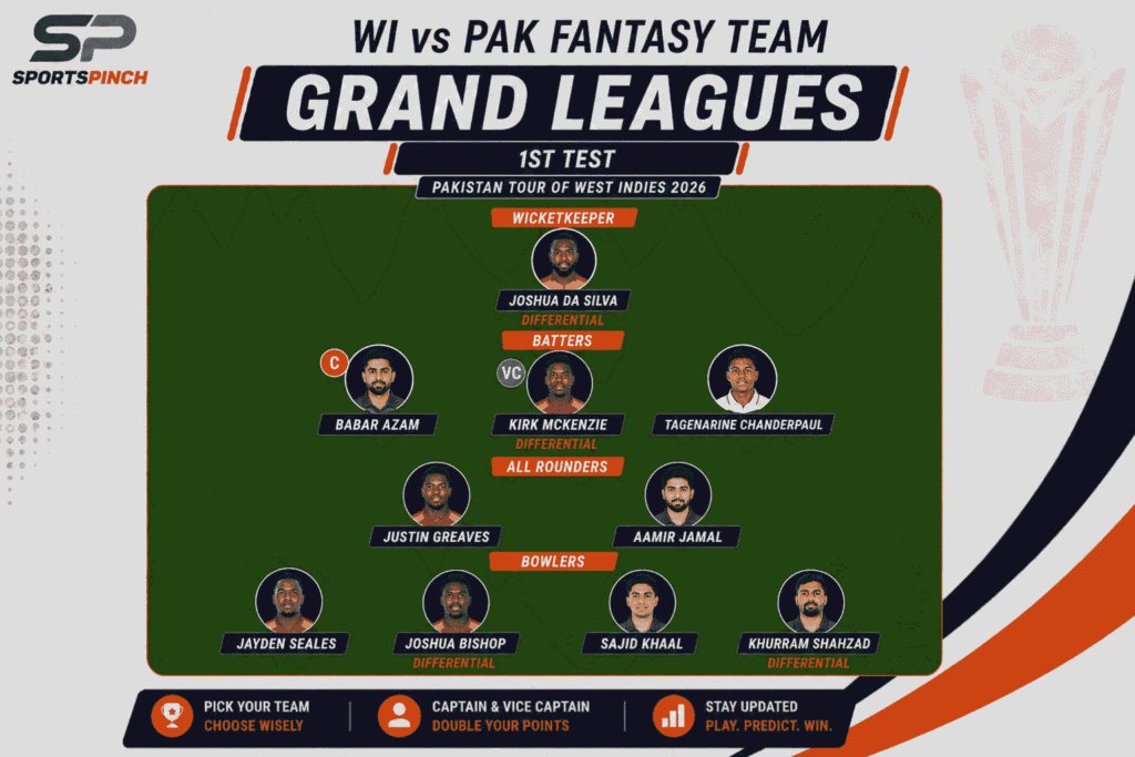 WI vs PAK Fantasy Team (Grand Leagues)