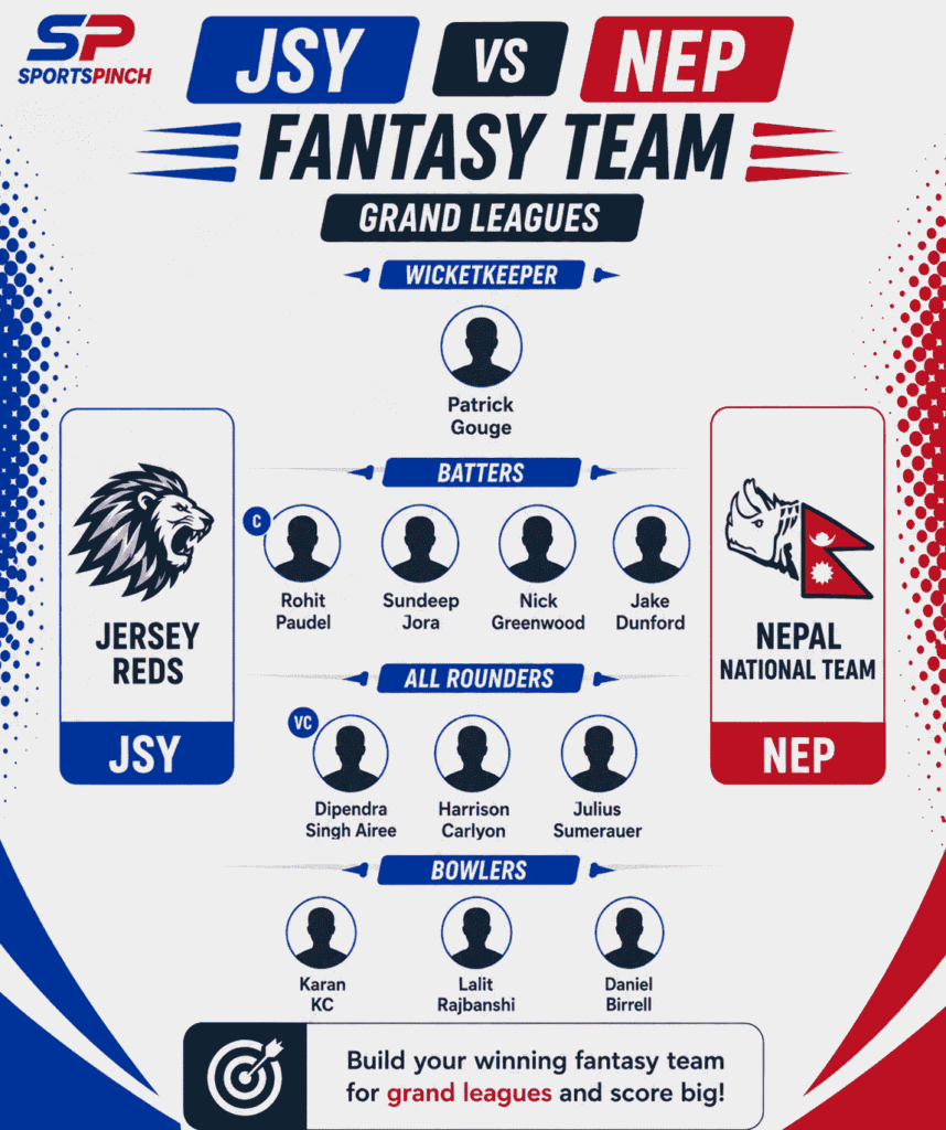 JSY vs NEP Fantasy Team (Grand Leagues)
