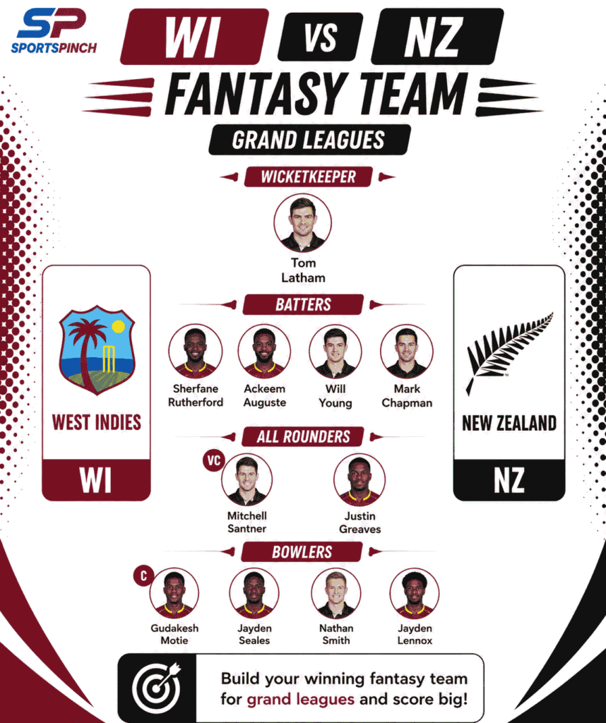 WI vs NZ 2nd ODI Fantasy Team (Grand Leagues)