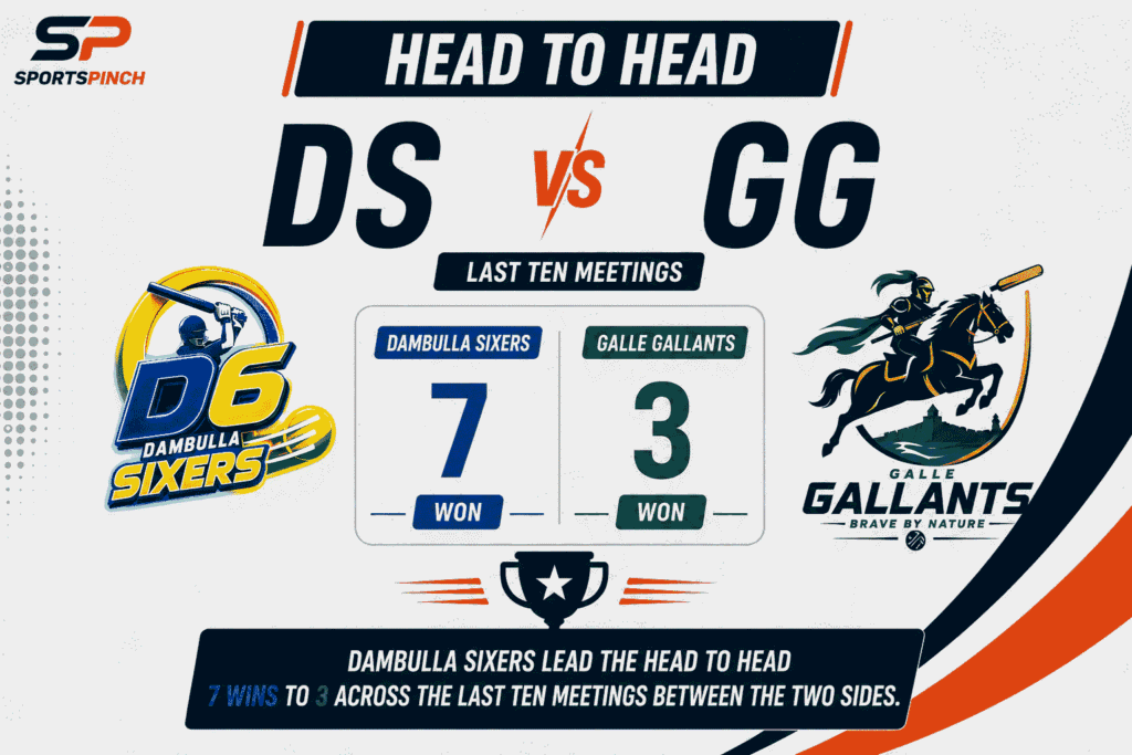 DS vs GG Head To Head Record