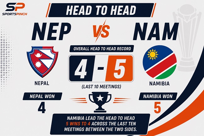 NEP vs NAM Head To Head Record