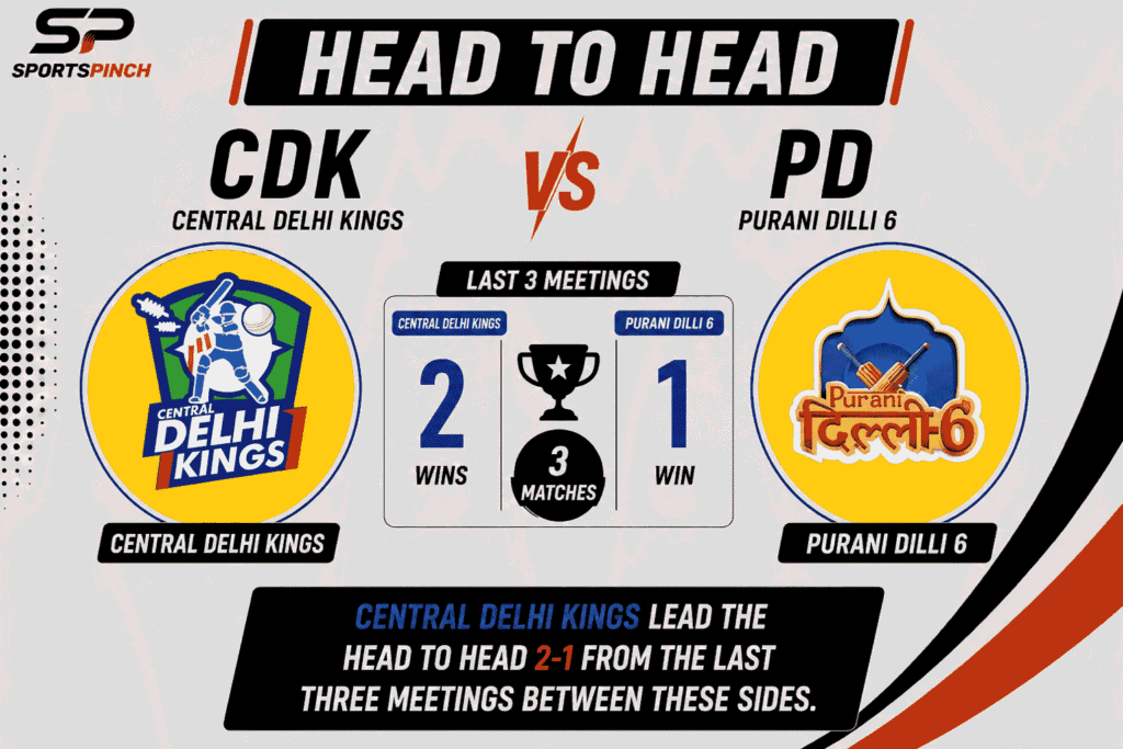 CDK vs PD Head to Head Record