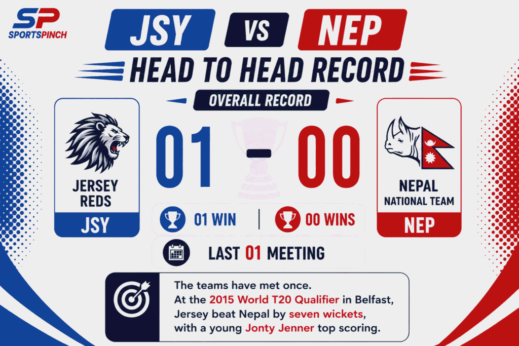 JSY vs NEP Head To Head Record