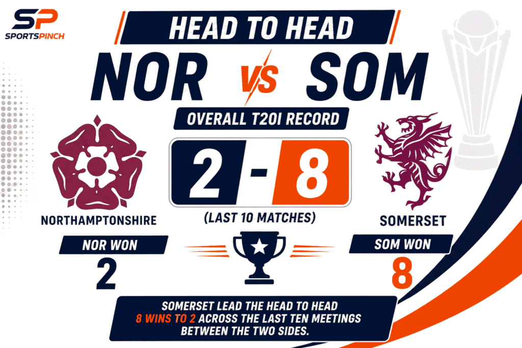 NOR vs SOM Head To Head Record