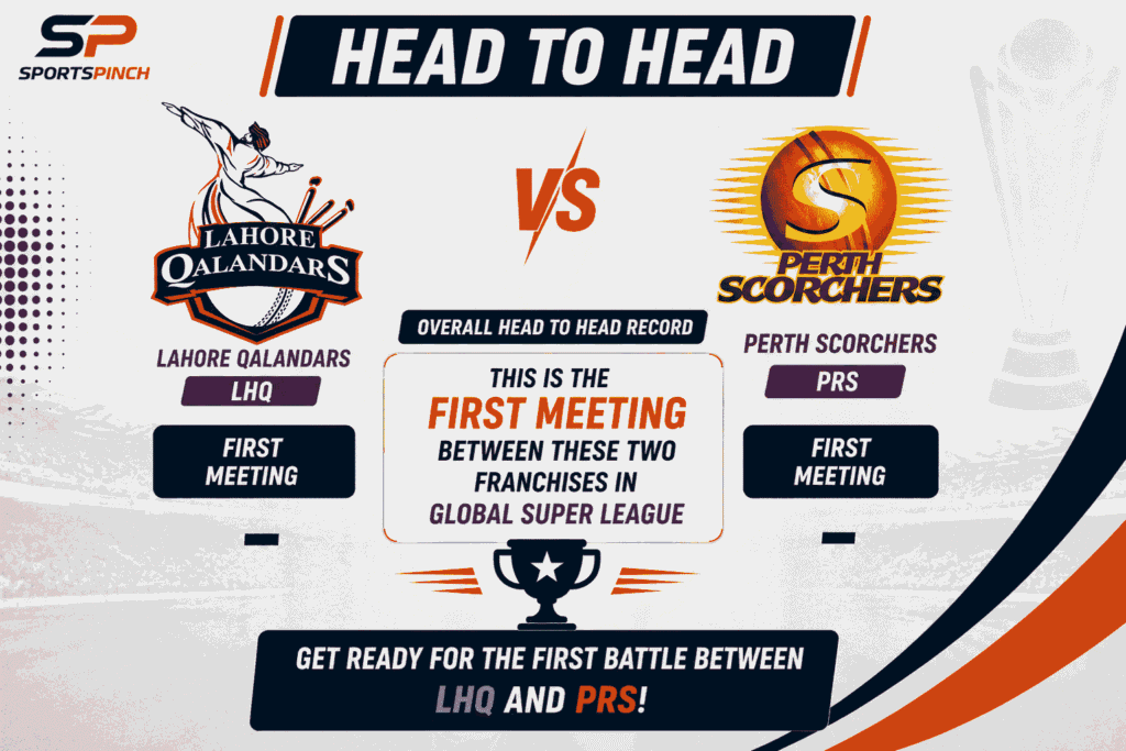 LHQ vs PRS Head To Head Record