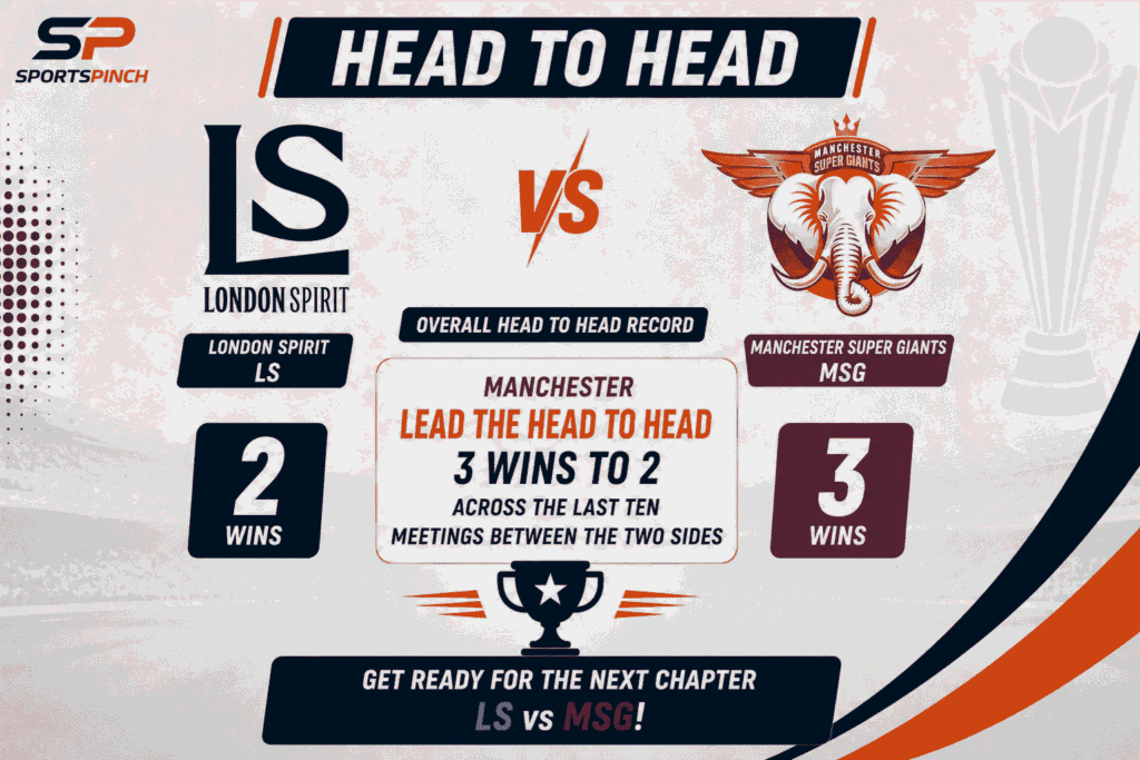 LS vs MSG Head To Head Record