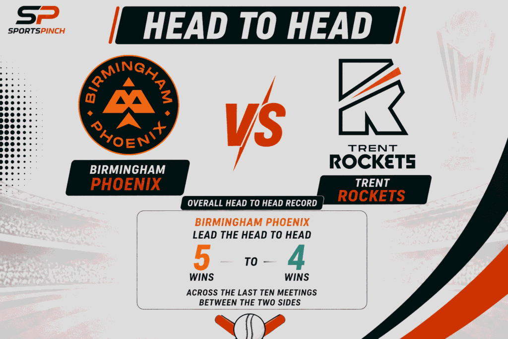 BP vs TR Head To Head Record