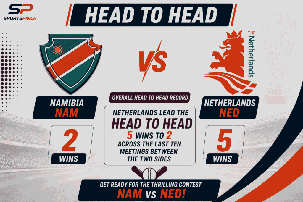 NAM vs NED Head To Head Record