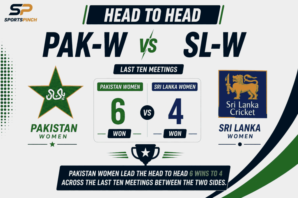 PAK-W vs SL-W Head To Head Record