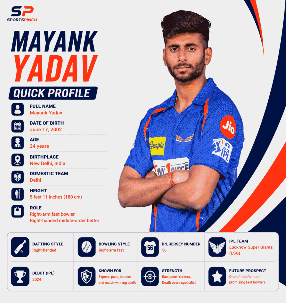 Mayank Yadav Biography