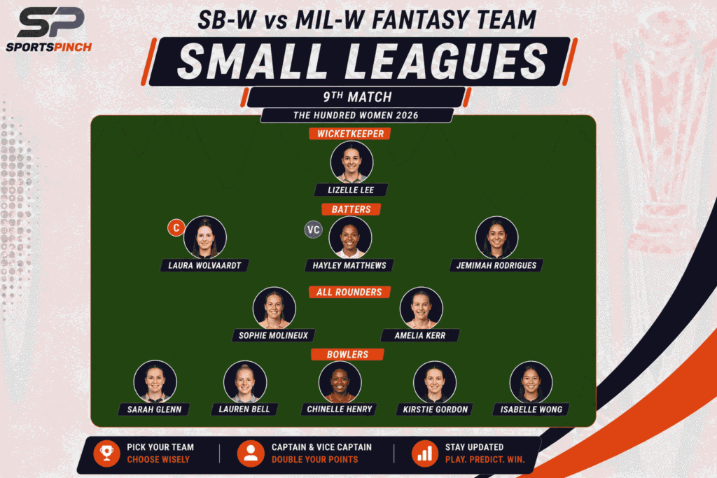 SB-W vs MIL-W Fantasy Team (Small Leagues)