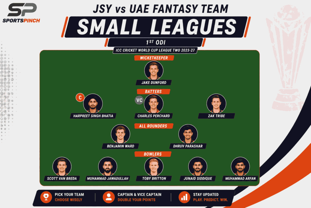 JSY vs UAE Fantasy Team (Small Leagues)