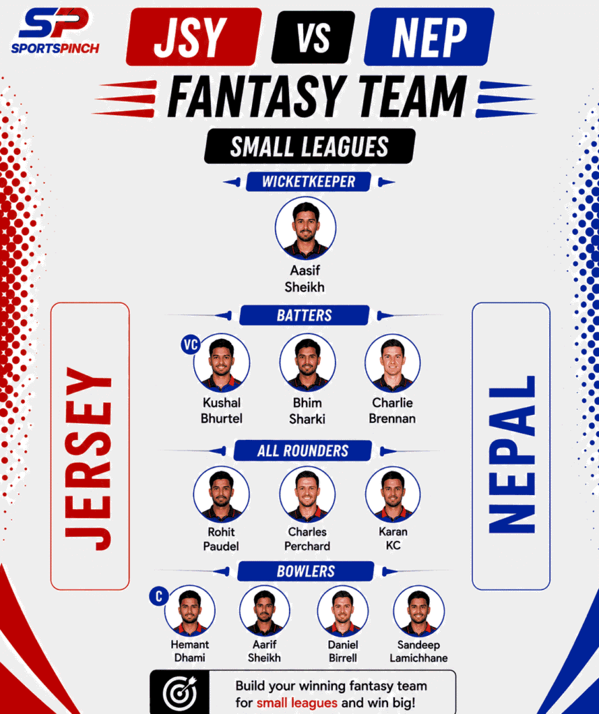 JSY vs NEP Fantasy Team Prediction (Small Leagues)