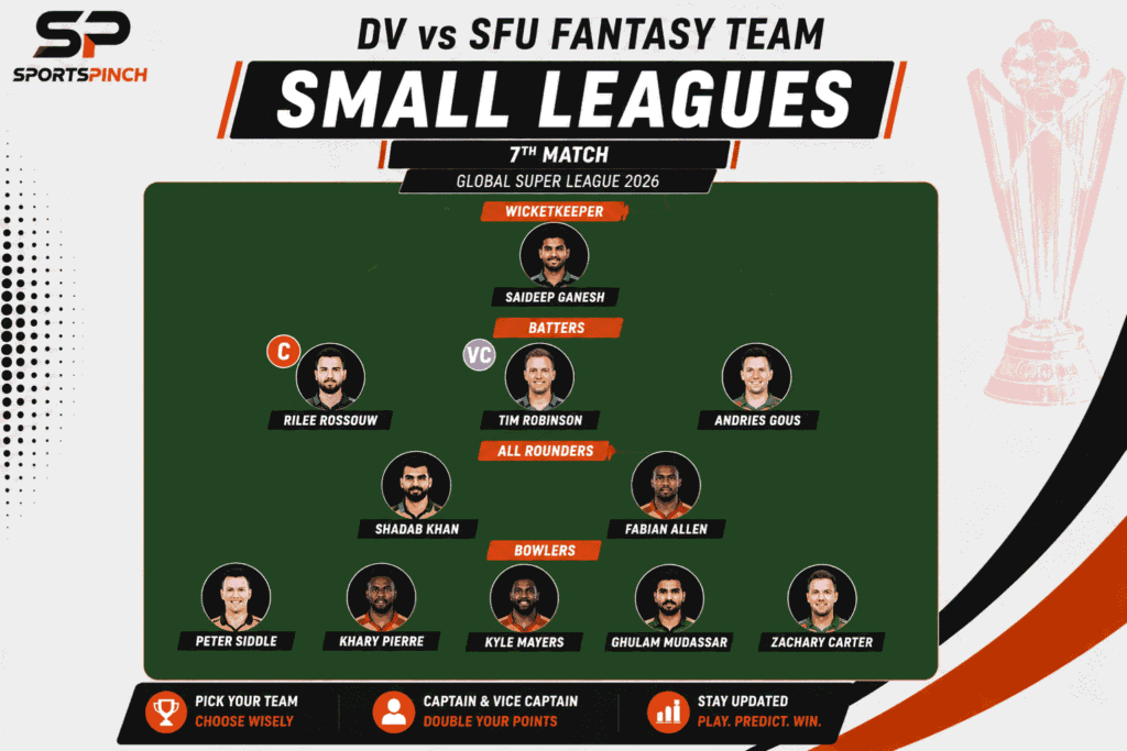 DV vs SFU Fantasy Team (Small Leagues)