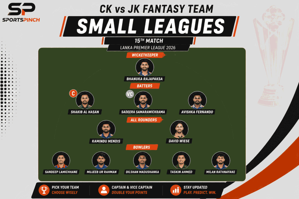 CK vs JK Fantasy Team (Small Leagues)