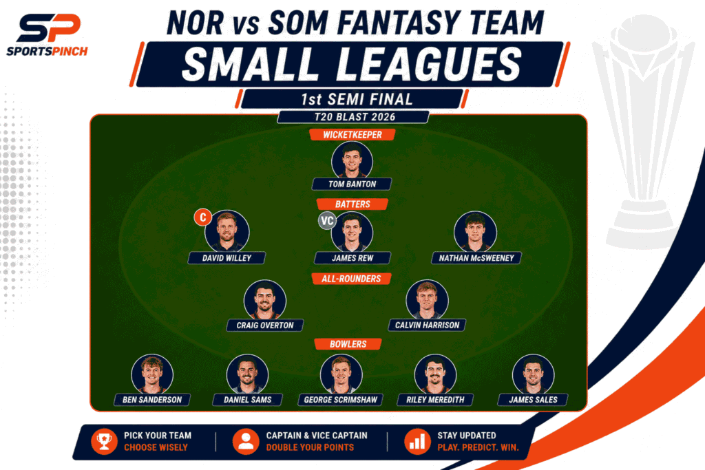 NOR vs SOM Fantasy Team (Small Leagues)