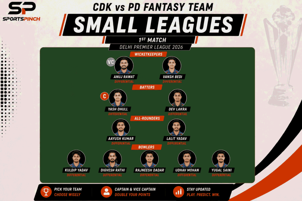 CDK vs PD Fantasy Team: Small League