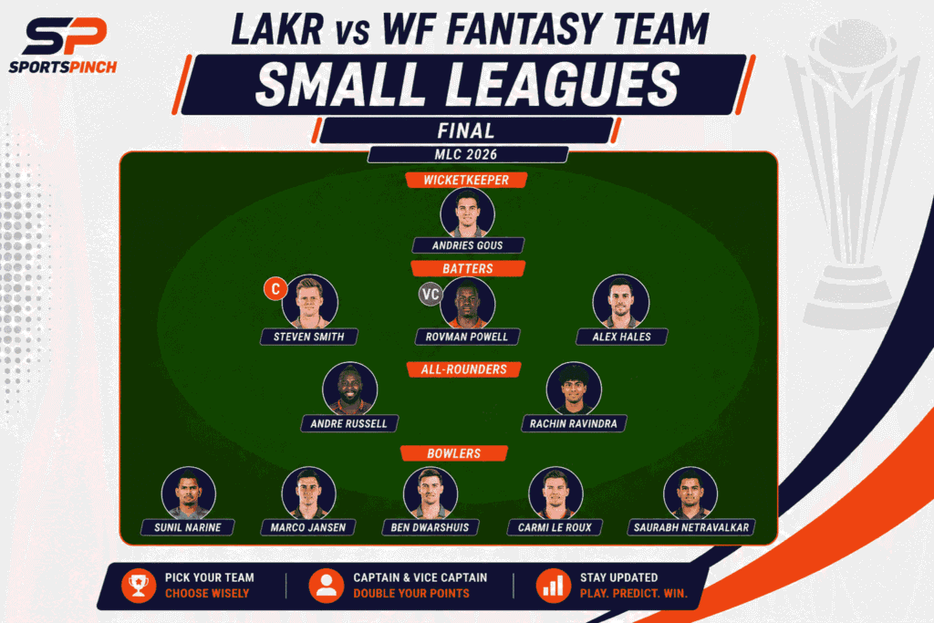 LAKR vs WF Fantasy Team (Small Leagues)