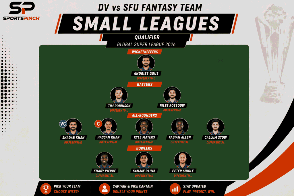 DV vs SFU Fantasy Prediction
