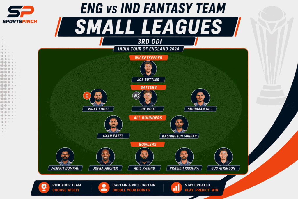 ENG vs IND 3rd ODI Fantasy Team (Small Leagues)