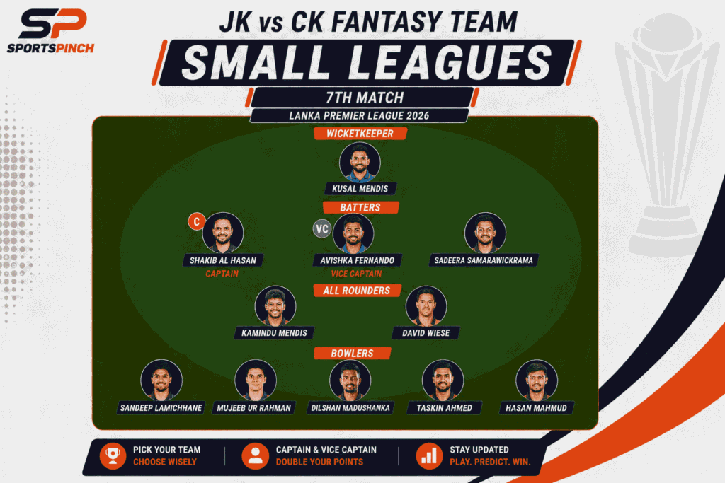 JK vs CK Fantasy Team (Small Leagues)