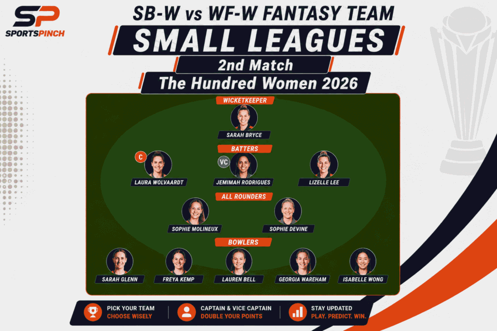 SB-W vs WF-W Fantasy Team (Small Leagues)
