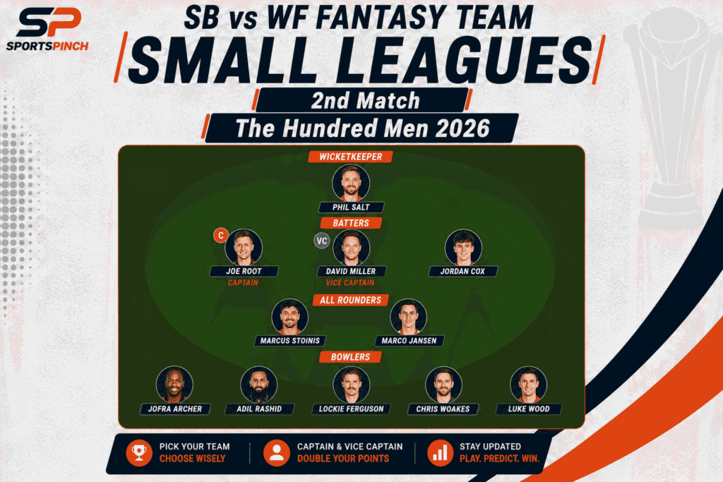 SB vs WF Fantasy Team (Small Leagues)
