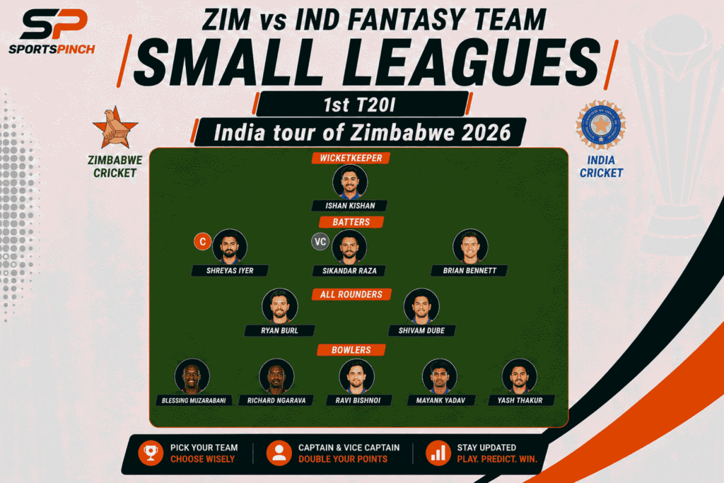 ZIM vs IND Fantasy Team (Small Leagues)