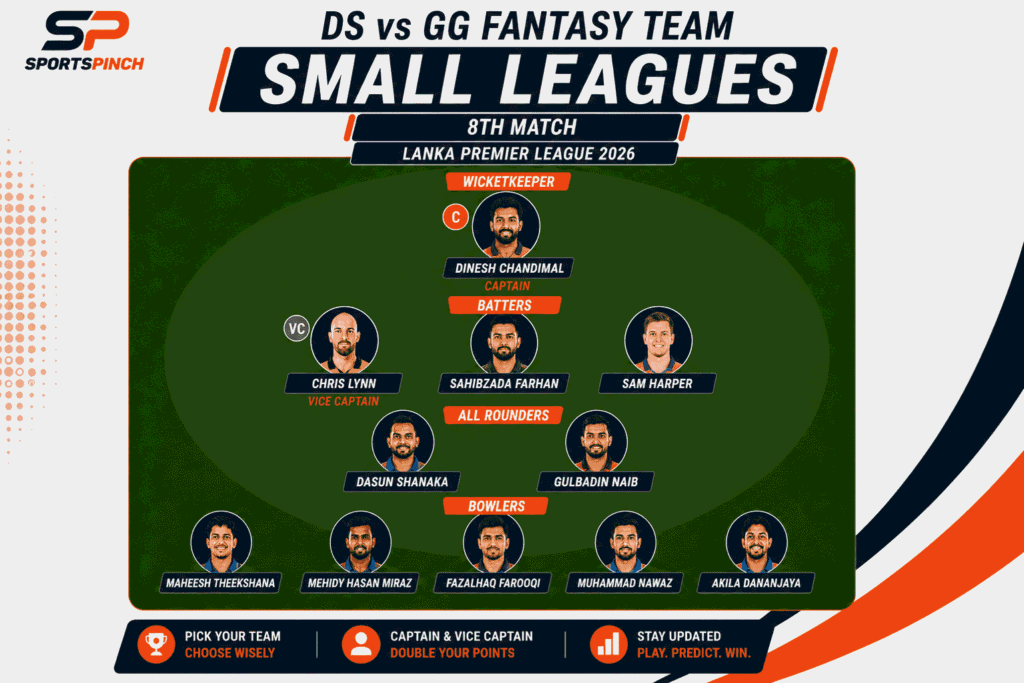 DS vs GG Fantasy Team (Small Leagues)