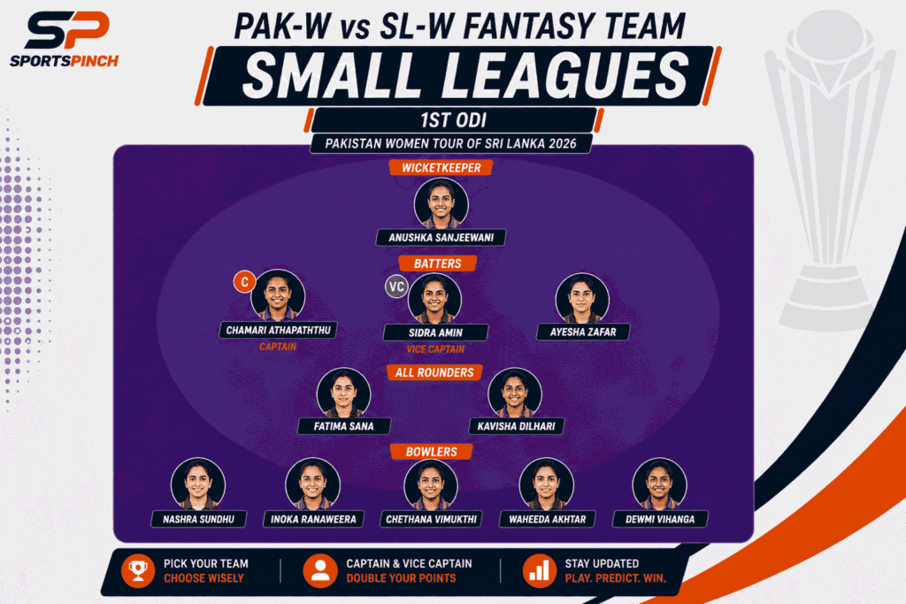 PAK-W vs SL-W Fantasy Team (Small Leagues)
