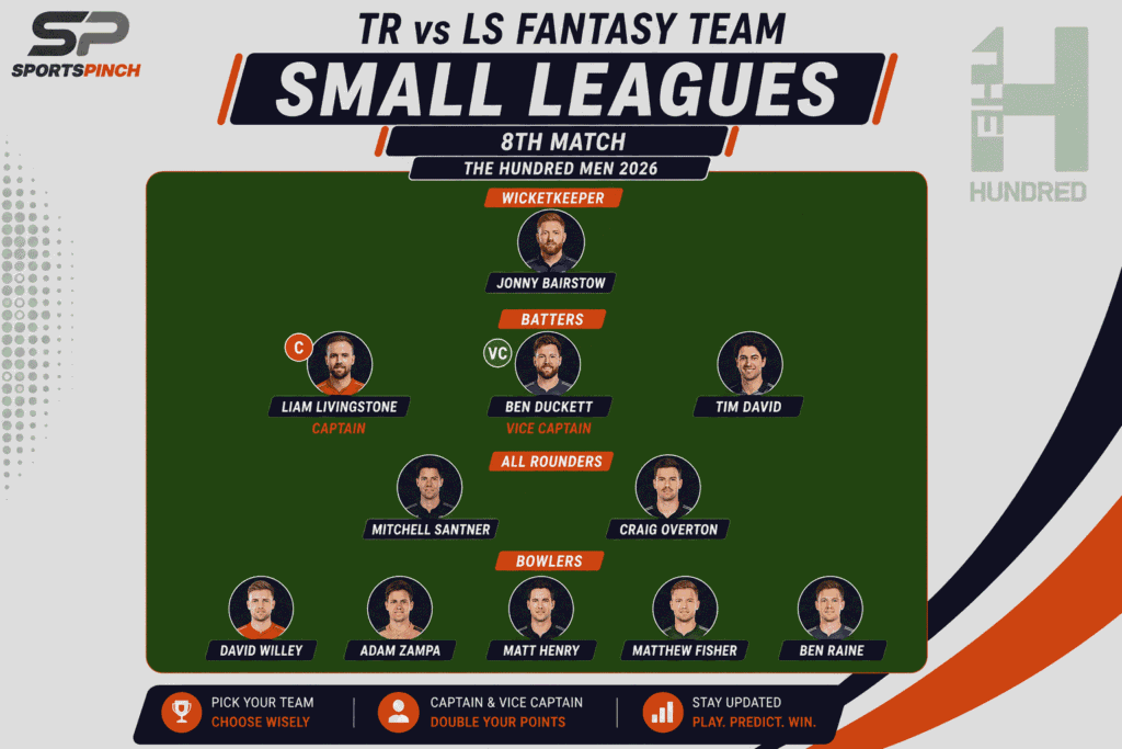 TR vs LS Fantasy Team (Small Leagues