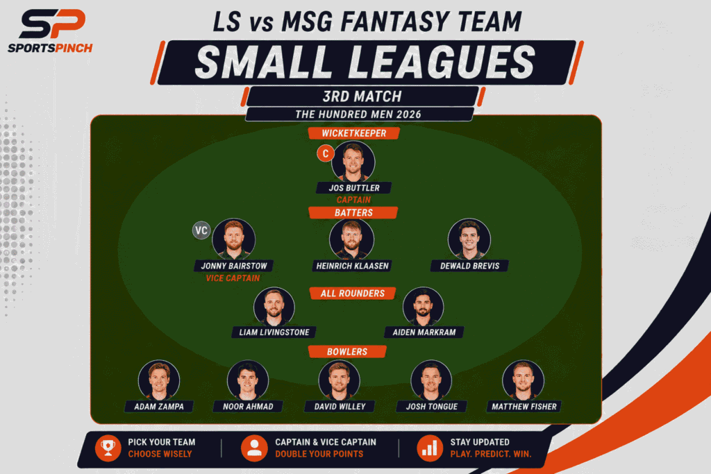 LS vs MSG Fantasy Team (Small Leagues)