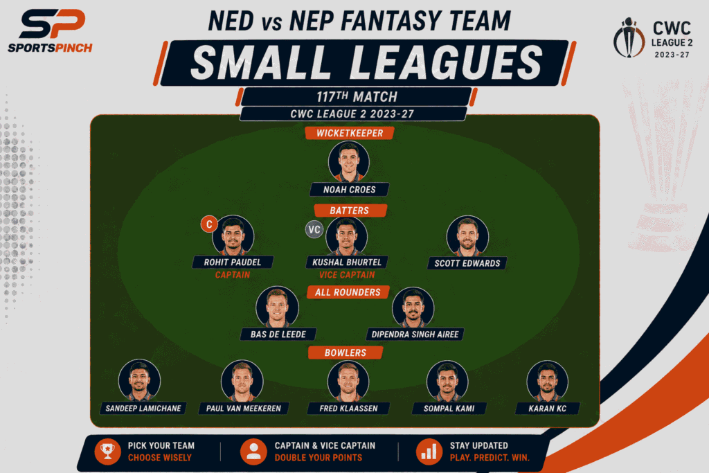 NED vs NEP Fantasy Team (Small Leagues)