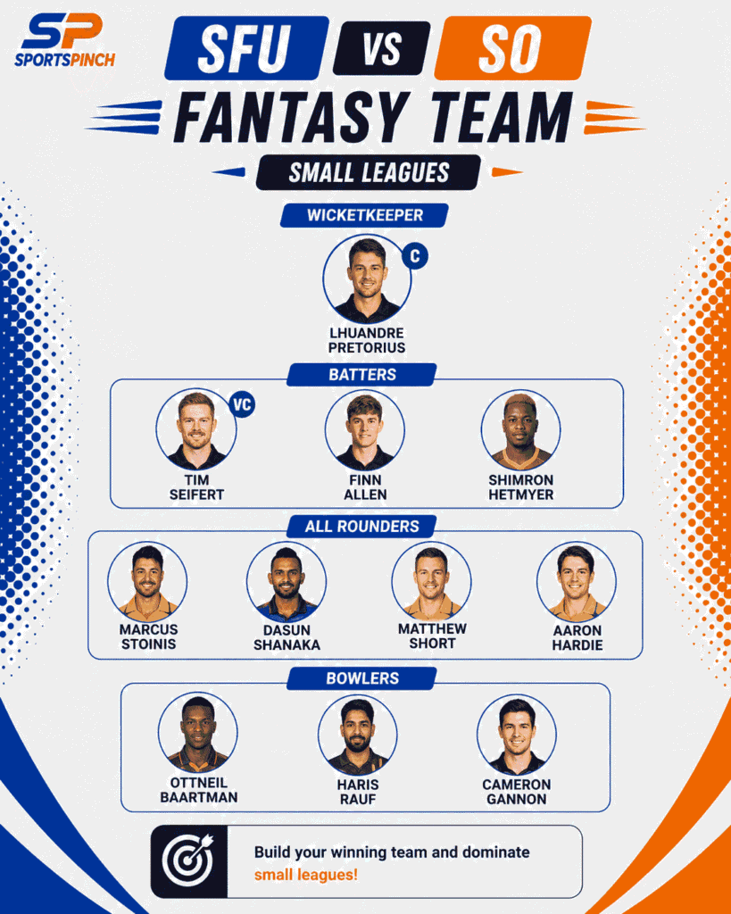 SFU vs SO Fantasy Team (Small Leagues)