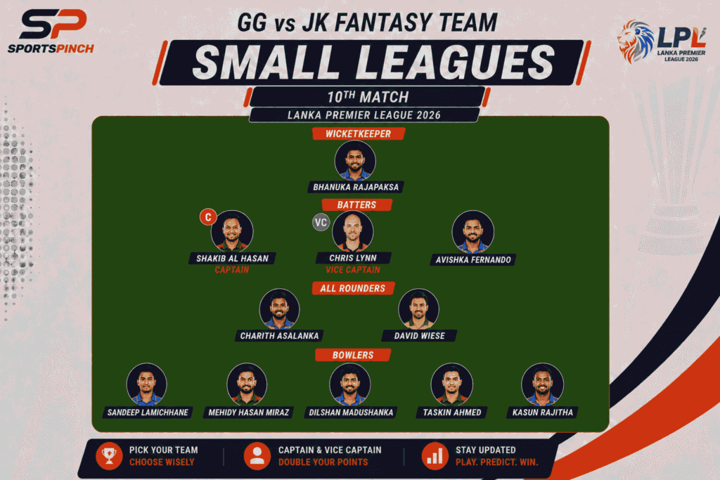 GG vs JK Fantasy Team (Small Leagues)