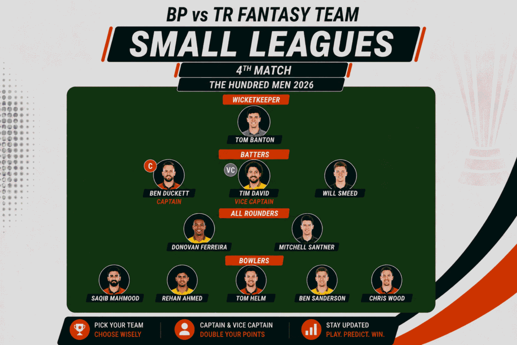 BP vs TR Fantasy Team (Small Leagues)